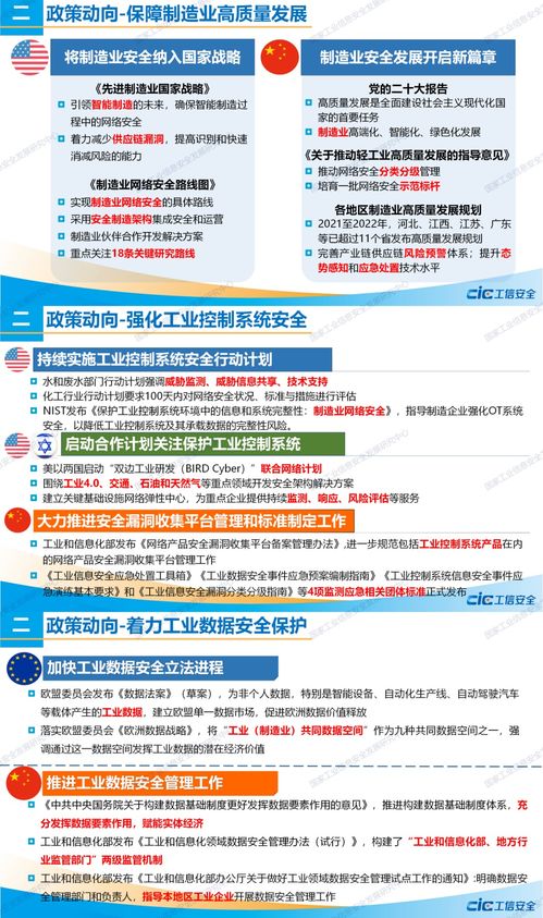2022年工業(yè)信息安全態(tài)勢報告 勒索軟件持續(xù)威脅網(wǎng)絡(luò)安全