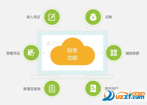 檸檬云財稅 官方免費下載正式版，網(wǎng)絡(luò)安全與信息開發(fā)保障