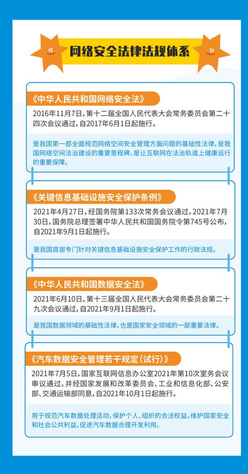 筑牢數字時代安全屏障 一文讀懂網絡安全與國家、人民安全的關系及軟件開發關鍵
