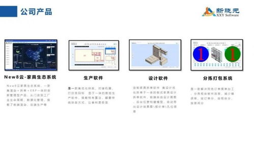 智造通聯(lián)合生態(tài)與新曉元 引領家具行業(yè)數字化變革，賦能傳統(tǒng)制造業(yè)轉型升級
